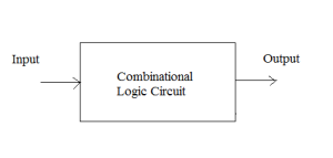 Difference Between Combinational And Sequential Logic Circuits. – VLSIFacts